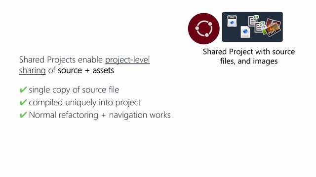 [XAM110] What are Shared Projects? смотреть онлайн