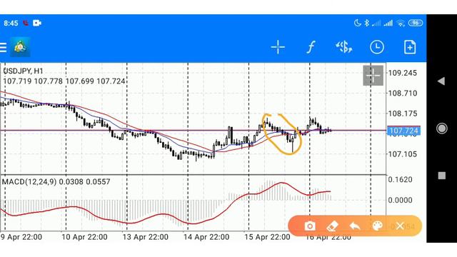 Обзор рынка форекс сегодня 17.04.20 GBP/JPY, USD/JPY, EUR/USD смотреть онлайн
