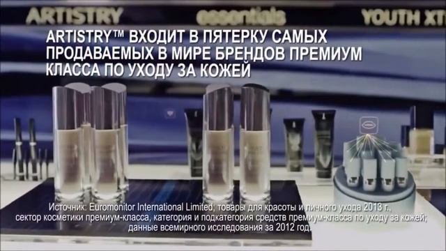 ТОП 5 ЛУЧШИХ СЕТЕВЫХ КОМПАНИЙ НА РОССИЙСКОМ РЫНКЕ  А где же Avon, NL؟