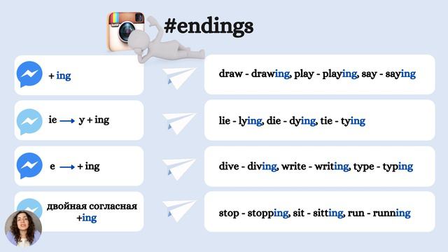 Добавление окончания -ing в Present Continuous смотреть онлайн