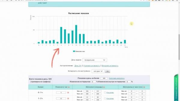 Сервис Go-ip.ru: создание и настройка расписания