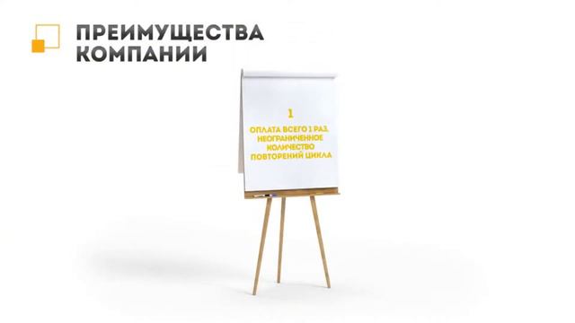 Новая социально жилищная программа рушит старые догмы СТАРТ 08 07 18г смотреть онлайн