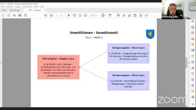 2021.10.28 Sitzung des Gemeinderates (Originalsprache) смотреть онлайн