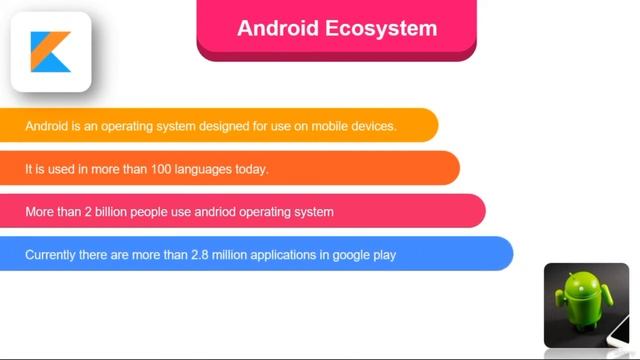 Learn kotlin | Free Kotlin course | Some Information about Android Development Ecosystem-3 смотреть онлайн