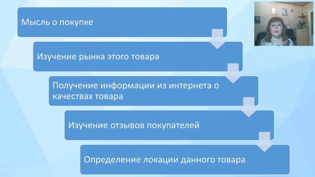 Лаборатория цифровых технологий. Итогово установочный вебинар.
