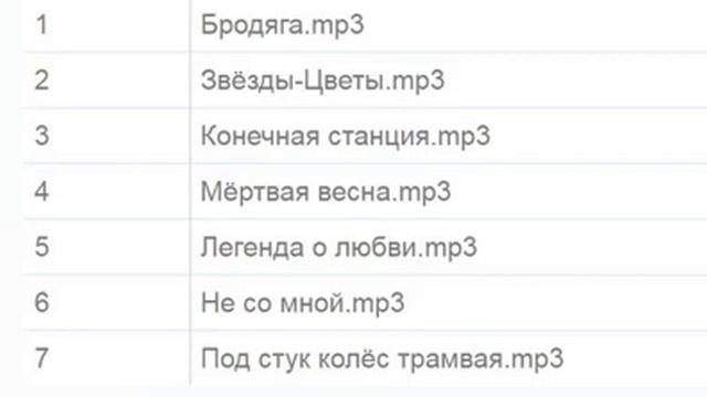 Лусат Репетиция 2000 год ч1 (Romny) смотреть онлайн