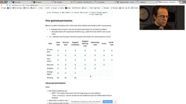 Barrett Brown And Steve Phillips - Pursuance Project (Under The Hood)
