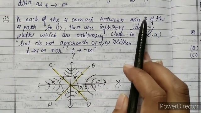 Classification of critical points? (part-4) смотреть онлайн