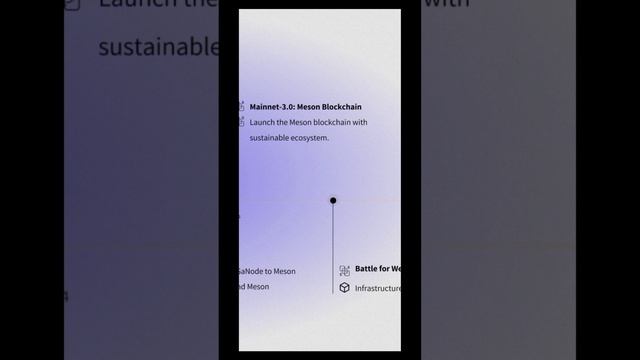 Gaga Node Pro Version Airdrop Update || $1000+ Gaga Token Reward || Launch Gaga Node Exchange 2023 смотреть онлайн