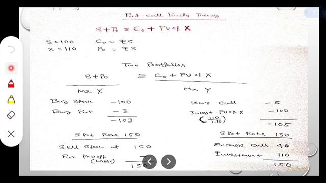 Put-Call Party Theory- Option Valuation-FDM-M.com смотреть онлайн