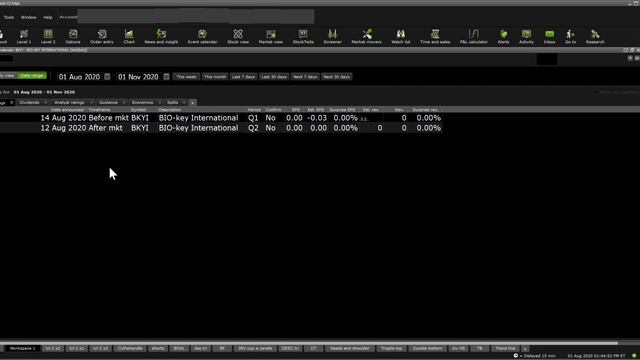 $BKYI short term stock DD - Stock overview (2nd update) смотреть онлайн