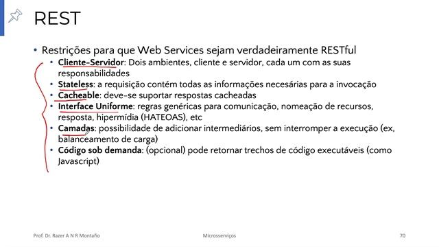 Microsserviços 02 - REST смотреть онлайн