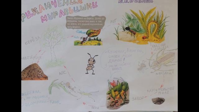 Проект "Жить в согласии с природой" смотреть онлайн