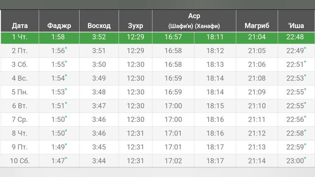 Время намаза в МОСКВЕ на сегодня ИЮНЬ 2023 Июн ойи намоз вактлари Москва время молитвы смотреть онлайн