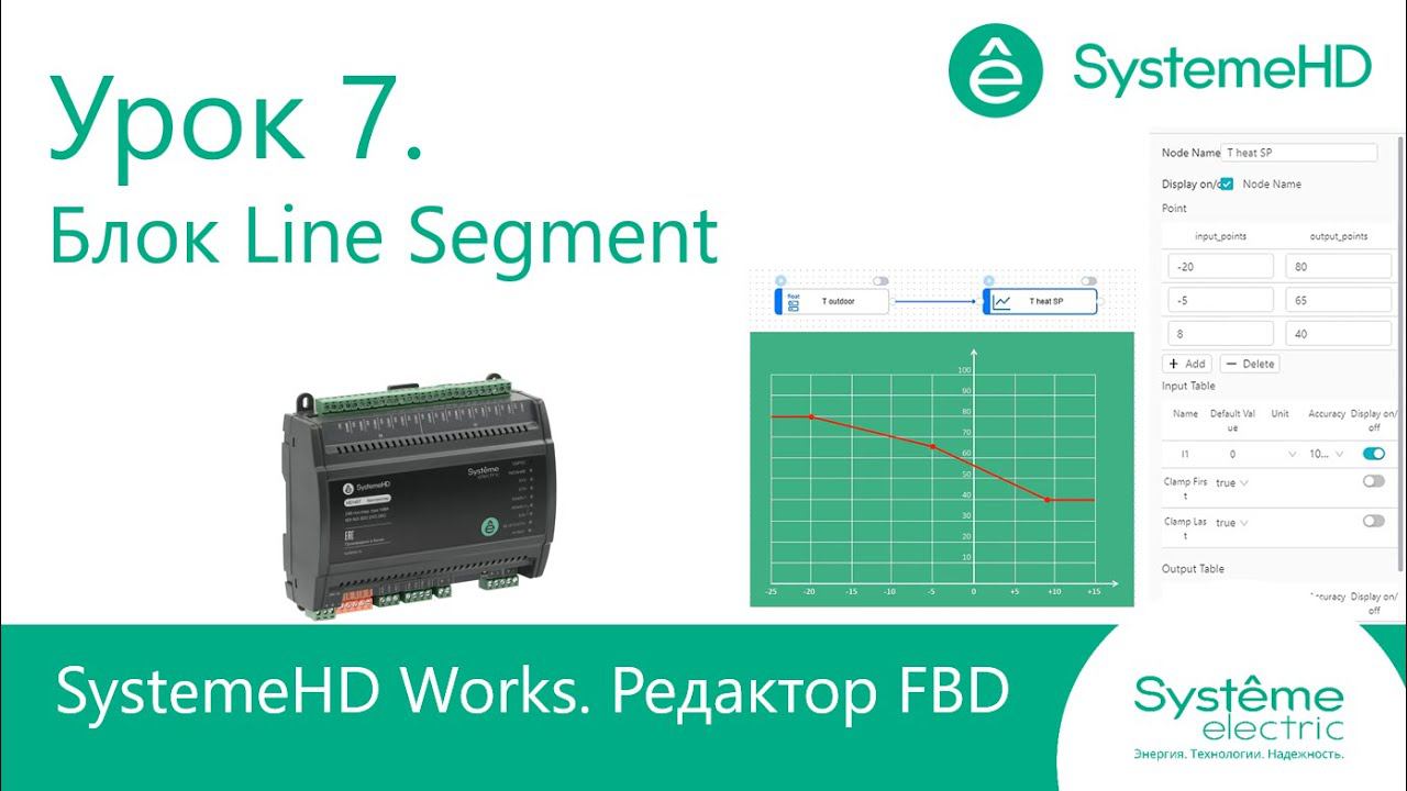 SystemeHD Works FBD. Урок 7. Блок Line Segment смотреть онлайн
