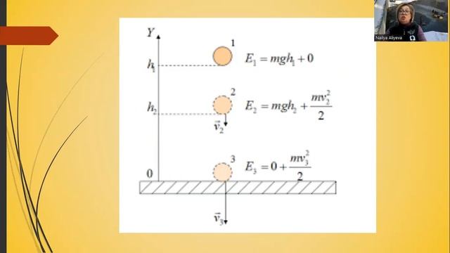 Закон сохранения механической энергии. 7 класс. смотреть онлайн