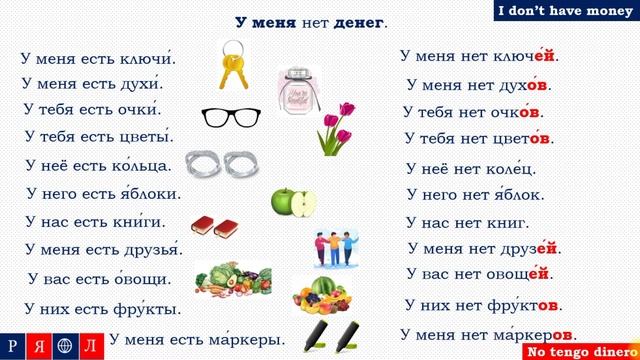 Урок 6. Lesson 6. Russian For Beginners. The Complete Course Of The Russian Language.