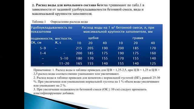 5.5 Подбор состава тяжелого бетона смотреть онлайн