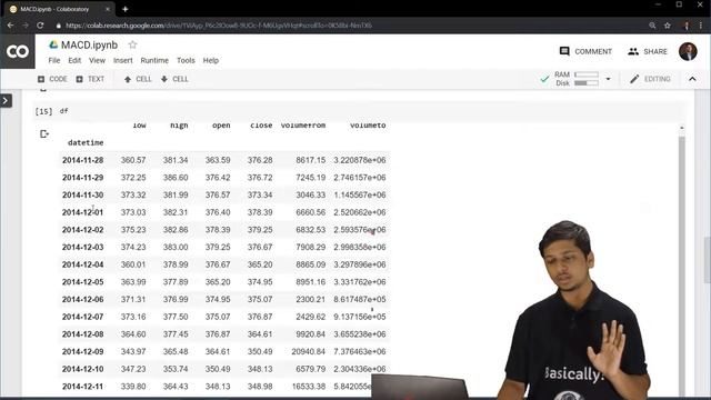 Learn Moving Average Convergence Divergence (MACD) using Python on Google Colab смотреть онлайн