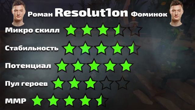 Новый состав Virtus Pro: Перспективы, Результаты, Игроки.