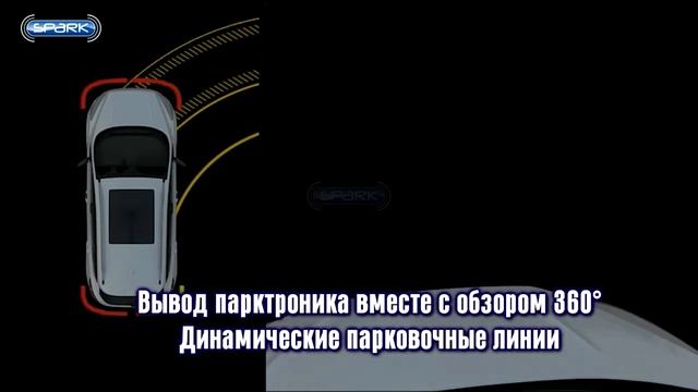 Ford Kuga 3D система кругового обзора Spark 360° смотреть онлайн