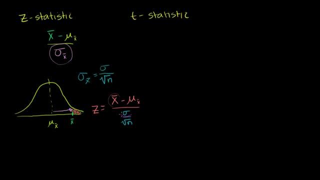 Z-statistics vs. T-statistics | Inferential statistics | Probability and Statistics | Khan Academy смотреть онлайн