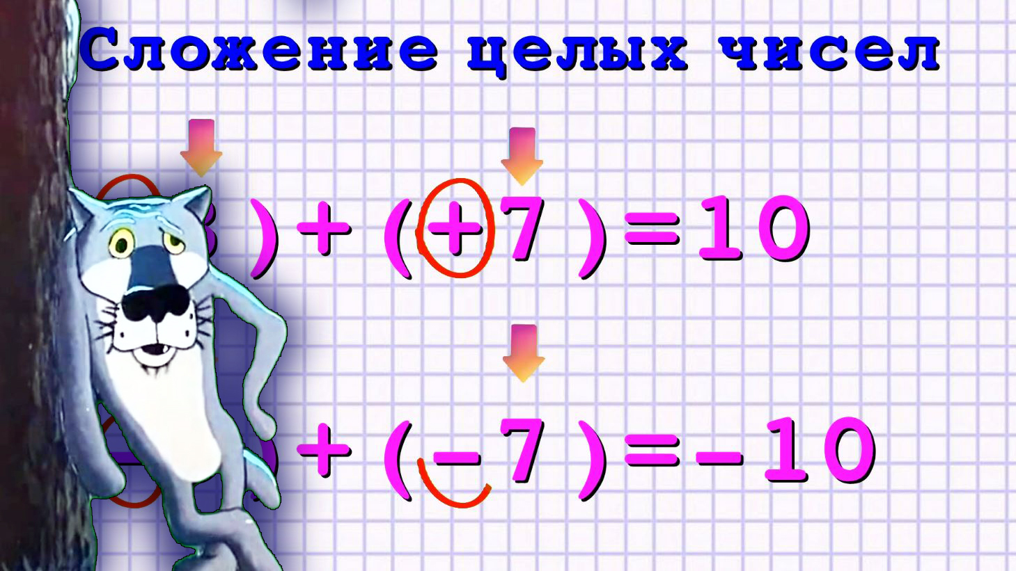 Сложение целых чисел.mp4