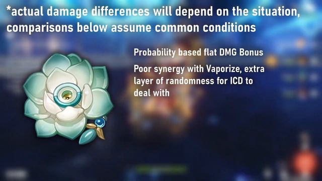 Updated Yoimiya Guide for 3.2! | Builds, Team Comps, Synergies | Genshin Impact 3.2 смотреть онлайн