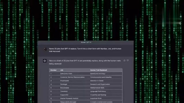 GPT-4 said, “I can replace YOU if..”? Here is the complete list of jobs to be replaced by GPT-4 смотреть онлайн
