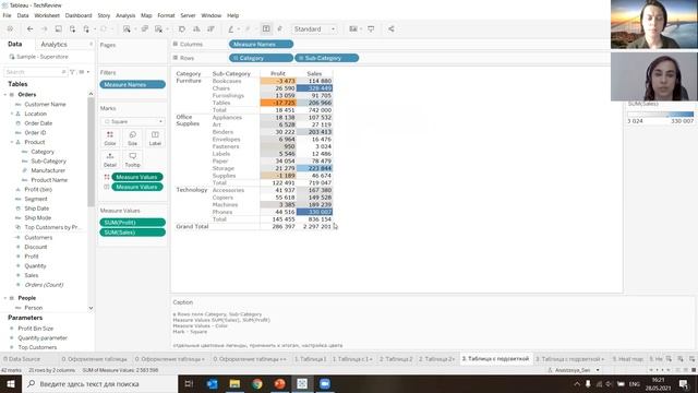 Когда нужны таблицы и как их делать в Tableau. Техревью с Vizuators смотреть онлайн
