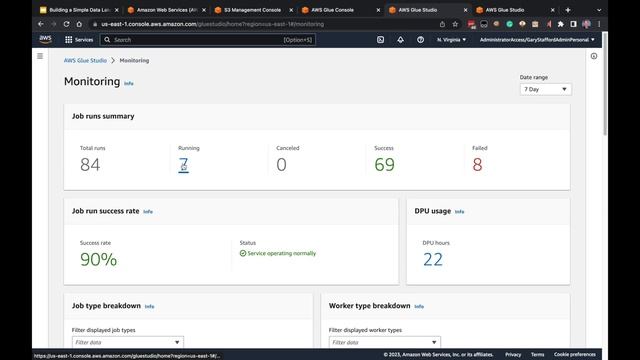 Building Data Lakes on AWS: Build a simple Data Lake on AWS with AWS Glue, Amazon Athena, and S3 смотреть онлайн
