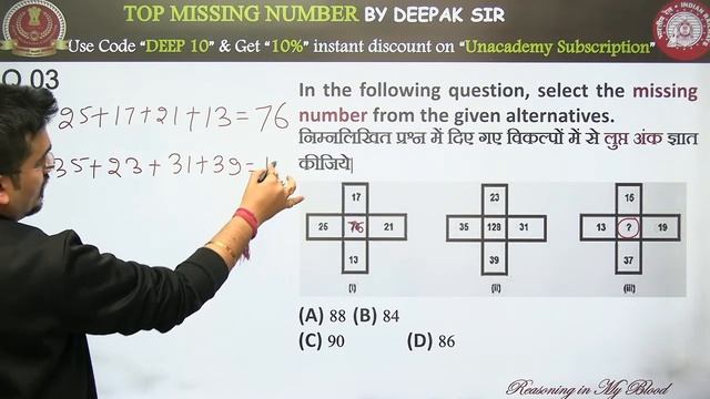 Reasoning Pattern Based Questions Frequently Asked in RRB NTPC | By Deepak Tirthyani смотреть онлайн