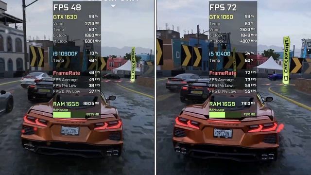 GTX 1630 Vs GTX 1060 3GB - Test In 8 Games
