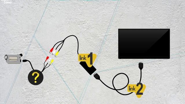 Cámara de Video a Smart Tv (RCA a HDMI) смотреть онлайн