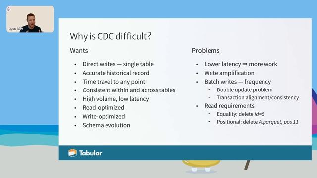 Tabular at Trino Fest - CDC patterns in Apache Iceberg смотреть онлайн