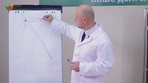 Нефритовый ковер Лучи Жизни. Нервная система. Дом Здоровья. Доктор Малко.