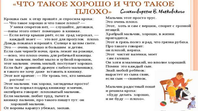 Что такое хорошо и что такое плохо Берт Б Бичь Постскриптум смотреть онлайн