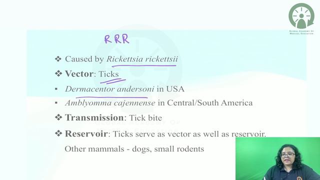 FMGE 2023 Microbiology HYT | Rickettsial Infections | Dr. Kabita Choudhury смотреть онлайн