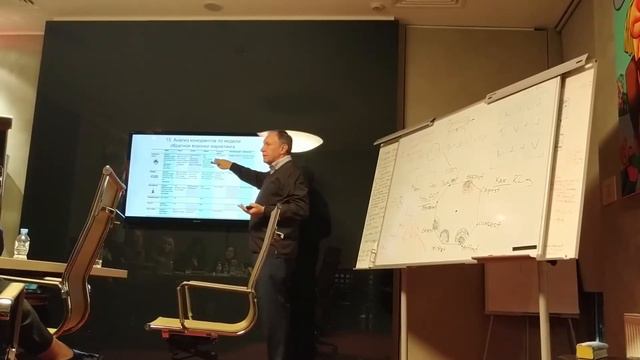Продажи банковских продуктов. Часть 12 смотреть онлайн