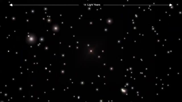 МАСШТАБЫ КОСМОСА. НАГЛЯДНО смотреть онлайн