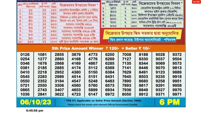 DEAR LOTTERY LIVE DAY 6 PM TODAY 06.10.2023 | NAGALAND LOTTERY SAMBAD LIVE DRAW DEAR FRIDAY смотреть онлайн