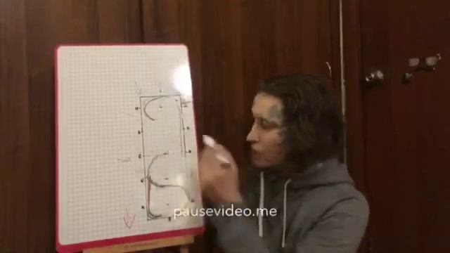 Уровень 2. ППД А. Разбор езды смотреть онлайн