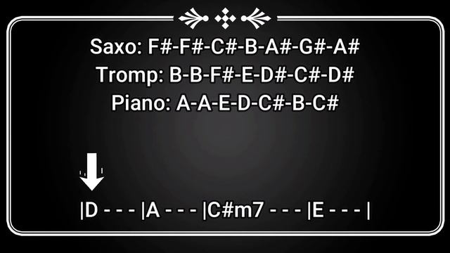 Preciosa Sangre || Tutorial || Saxofón Alto || Trompeta en BB || Piano || Melodía a detalle смотреть онлайн