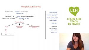 Как образовать специальные вопросы в английском