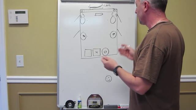 How to wire a car audio system with multiple power sources смотреть онлайн