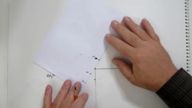 How to Draw a Perfect Ellipse смотреть онлайн