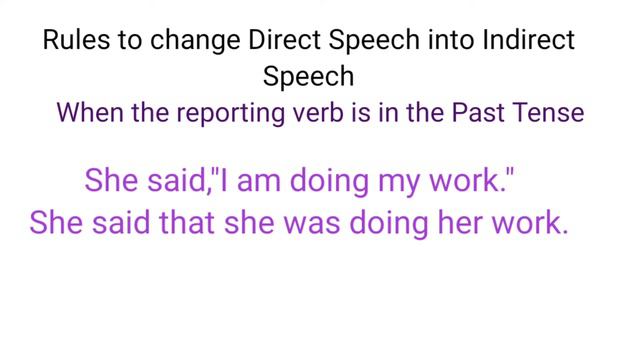 Direct and indirect speech or Reported Speech смотреть онлайн