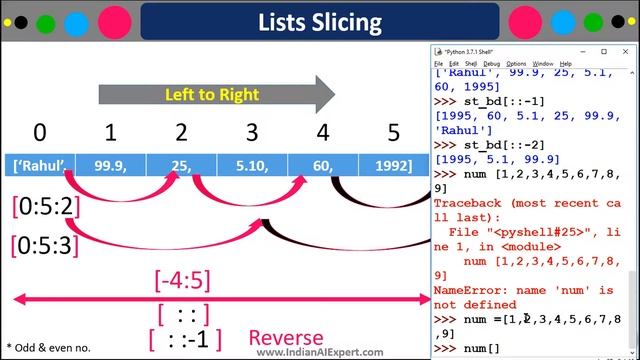 Lists in Python | list() | Part 2 | Python 3 Online Course (A to Z ) in Hindi #37 смотреть онлайн
