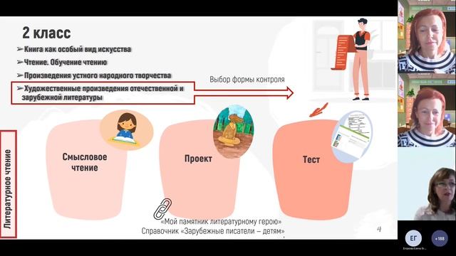 Формы контроля в МЭШ. Начальная школа смотреть онлайн