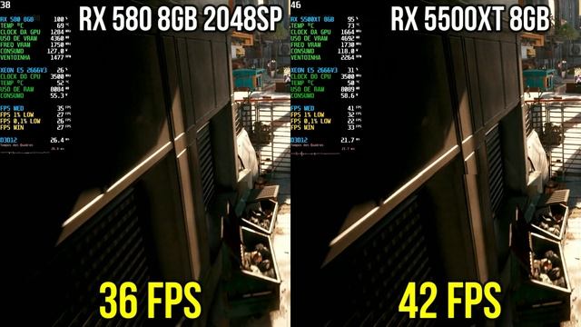RX 580 2048SP VS RX 5500XT + XEON 2666V3! COMPARATIVO DE PLACA DO ALIEXPRESS